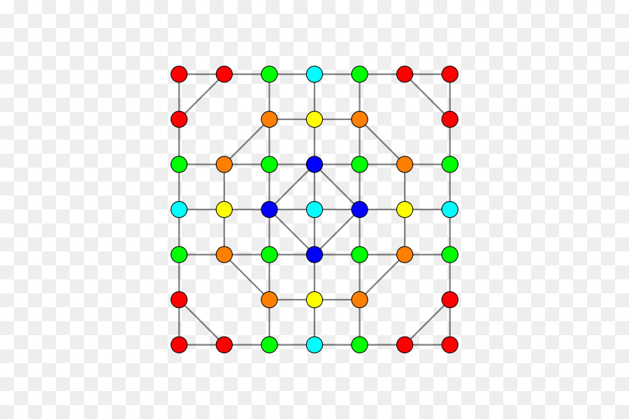 Modello di rete geometrica