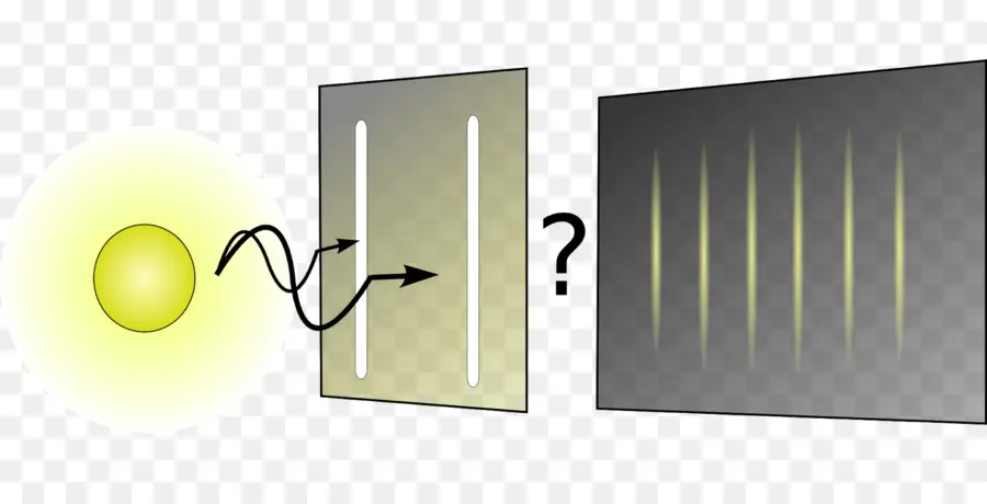 Illustrazione dell'esperimento a doppia fessura