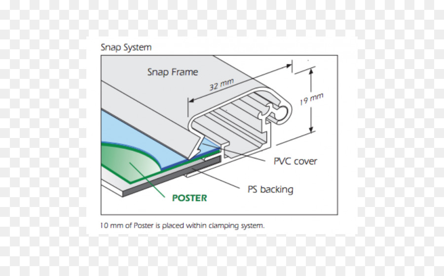 Linie Winkel Diagramm