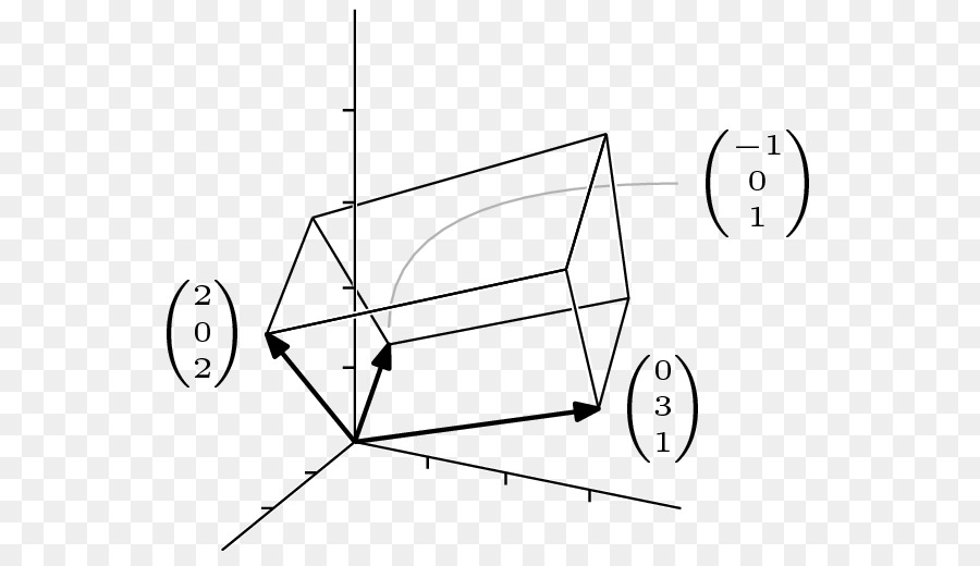 3D-Diagramm mit Vektoren und Koordinaten