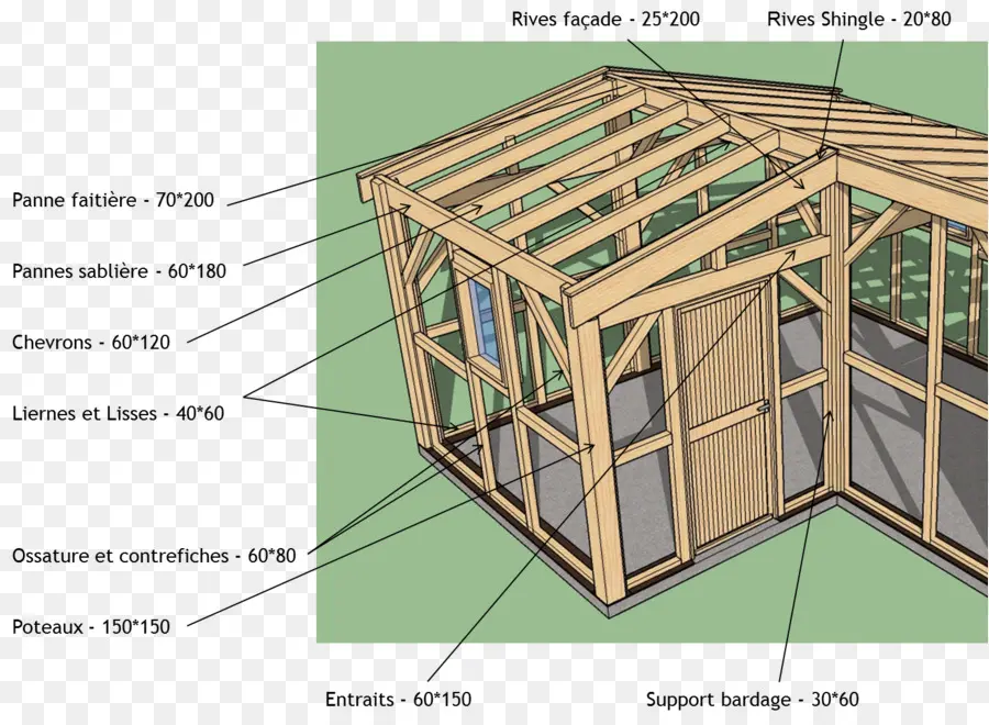 Kế hoạch xây dựng khung nhà gỗ