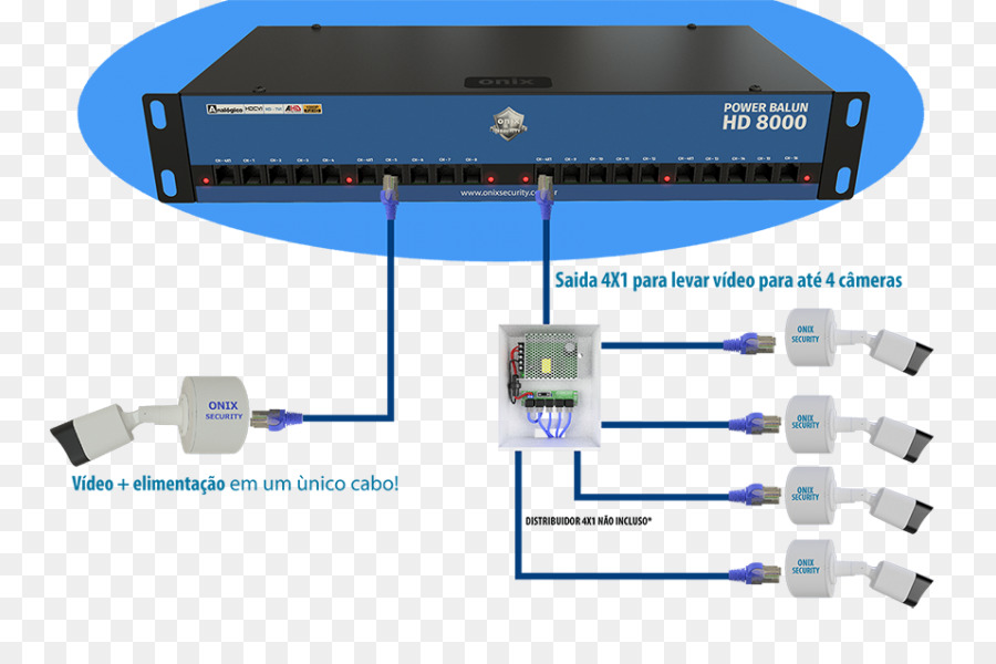 Rete di Computer Balun televisione a circuito Chiuso del cavo di alimentazione, Cavi di Rete