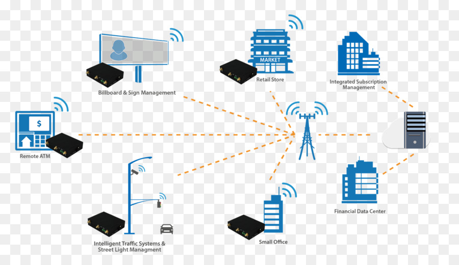 Network Cartoon