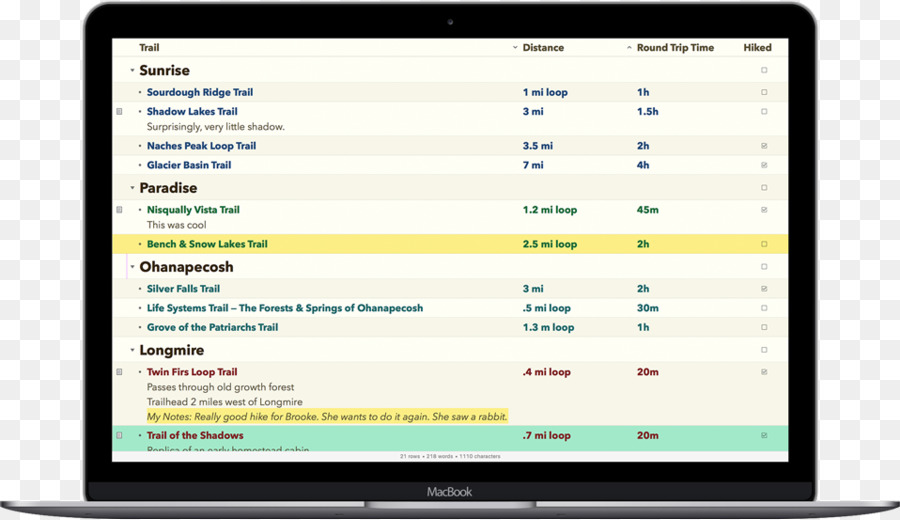 OmniOutliner Progetto Di Modello Di Documento