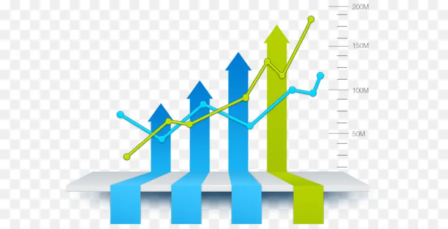 Grafico a barre con frecce multiple