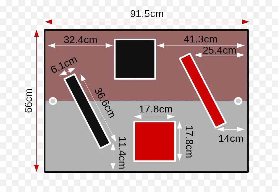 Diagramm der Zielabmessungen