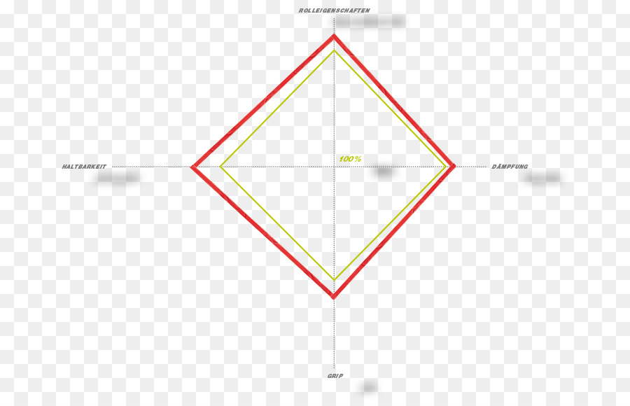 Dreieck-Muster Produkt-design