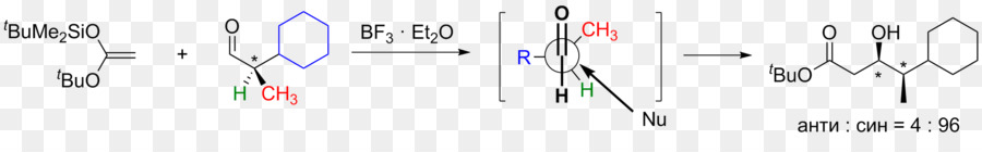 Chemisches Reaktionsdiagramm mit Molekülbindungen