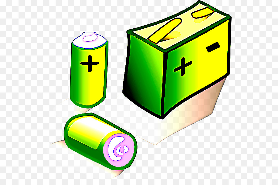 Various Types of Batteries