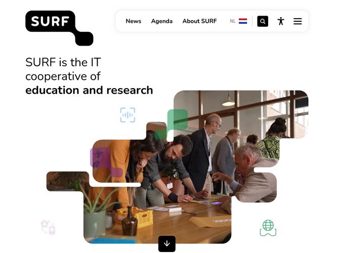 The website screenshot for http://www.surf.nl/en