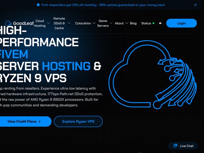 The website screenshot for http://goodleafhosting.com