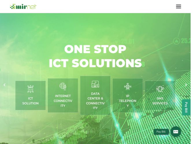 The website screenshot for http://www.mirnet.com.bd