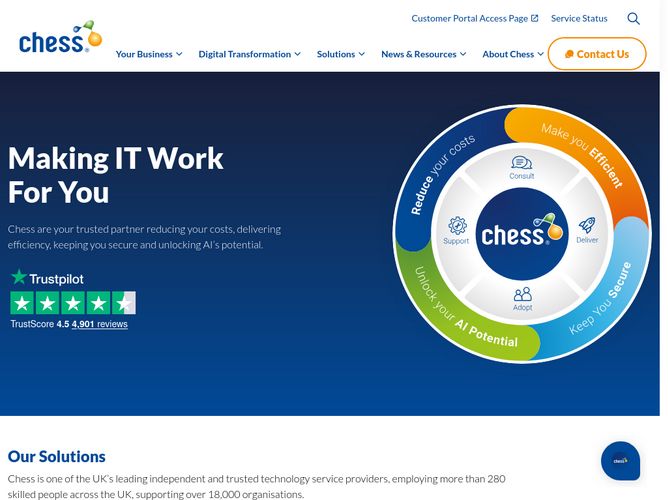 The website screenshot for https://chessict.co.uk/
