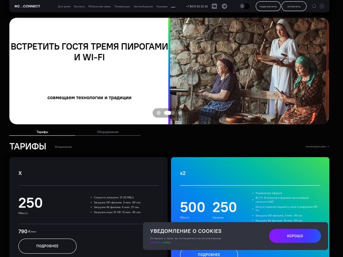 The website screenshot for https://m2connect.ru