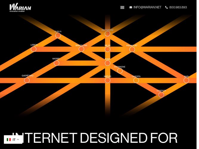 The website screenshot for https://www.warian.net