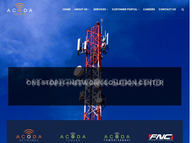 The website screenshot for http://www.acoda.my