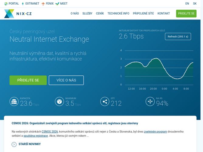 The website screenshot for http://www.nix.cz