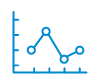 Bismart Business Intelligence