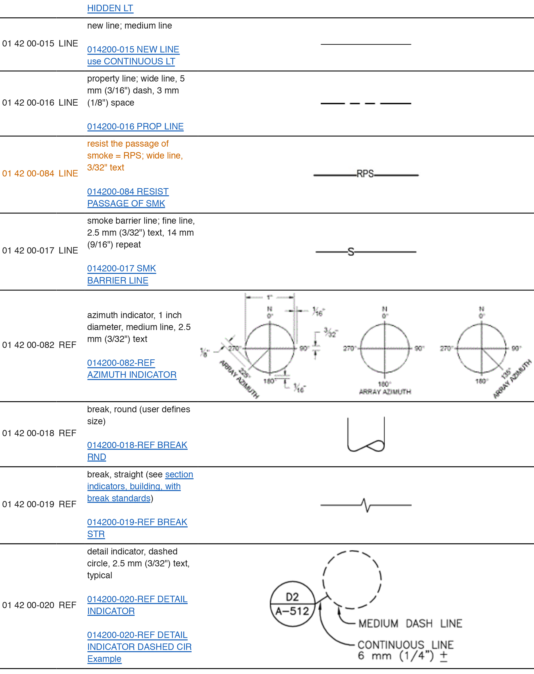 View Architectural Drawing Symbols Pdf Background - ITE