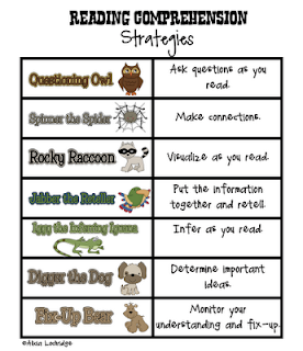 https://www.teacherspayteachers.com/Product/Reading-Comprehension-Strategies-for-Parents-2155291