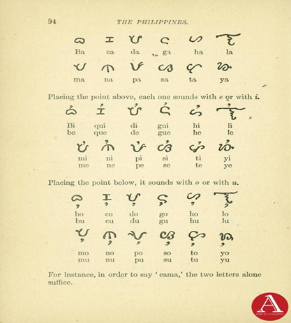 Traditional Filipino Alphabet