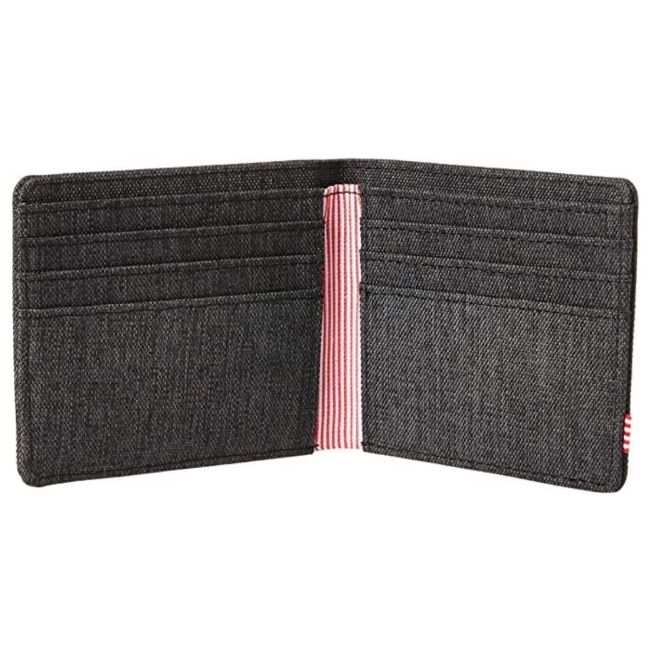 best-slim-wallets