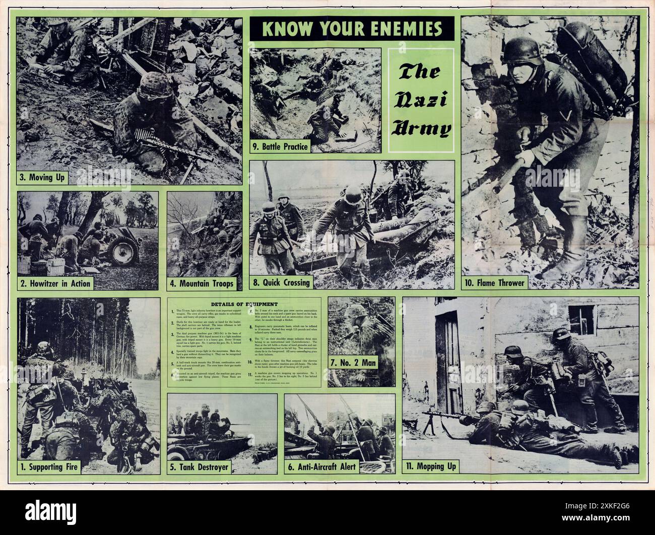 An Army issued poster Know Your Enemies:  The Nazi Army. It shows the German soldier in various combat scenes and using various weapons as a guide to US troops to recognise their enemy. This newletter-poster was called Newsmap and was isued by the Army Orientation Courrse. Stock Photo