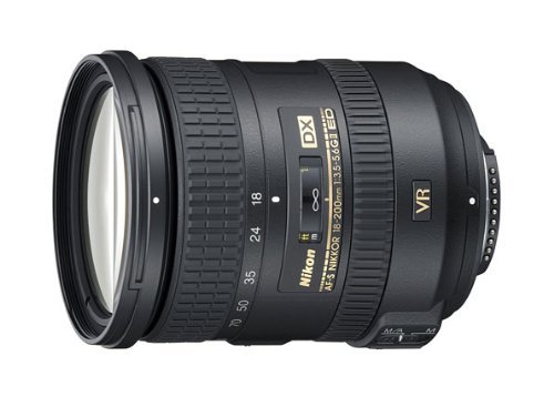 Best Lenses For Nikon D3400