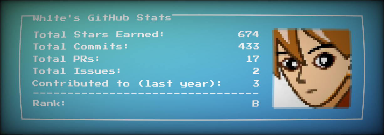 White's github stats
