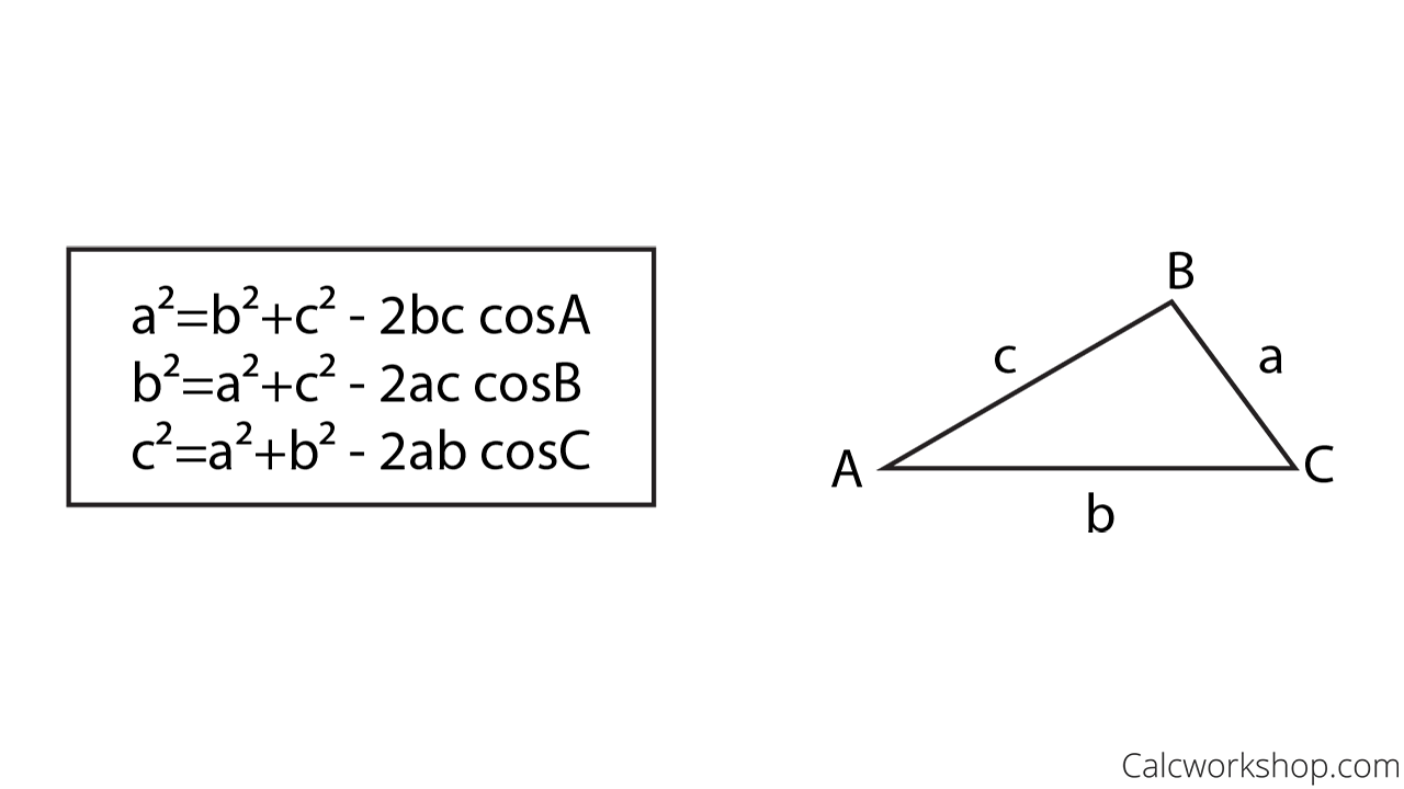 Cosine Formula