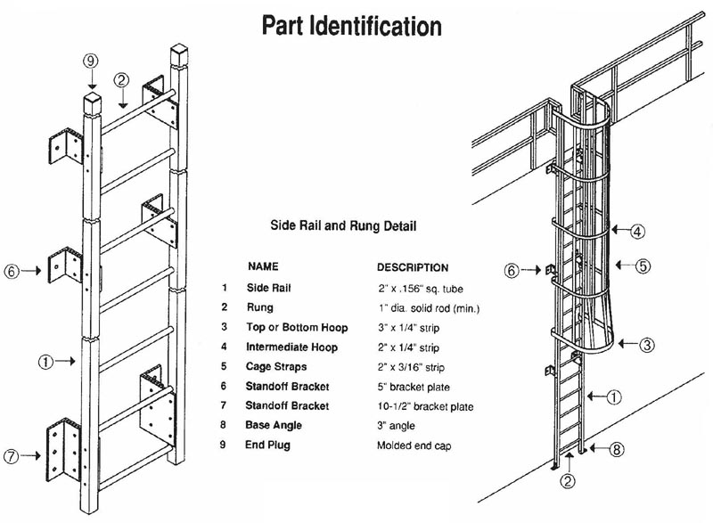 Osha Approved Ladder Cage Drawings