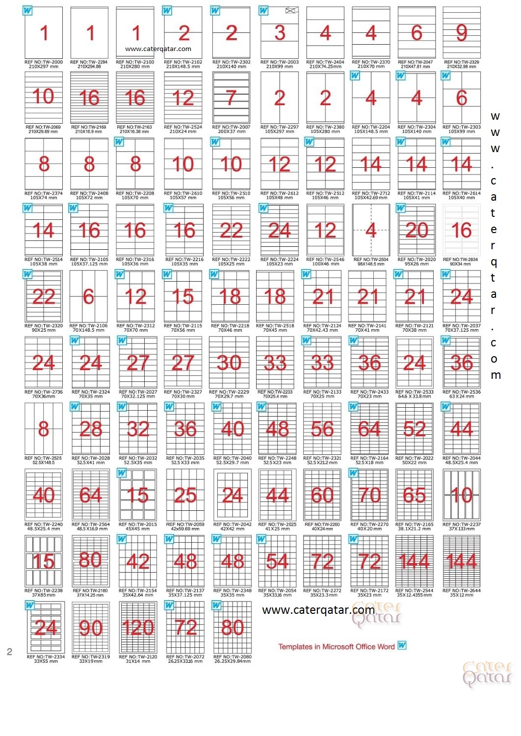 Sticker Sizes