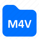 archive, folder, format, m4v