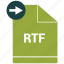 document, file, format, rtf 