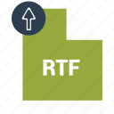 document, file, format, rtf