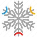 creative, shape, snow flowers, snowflake