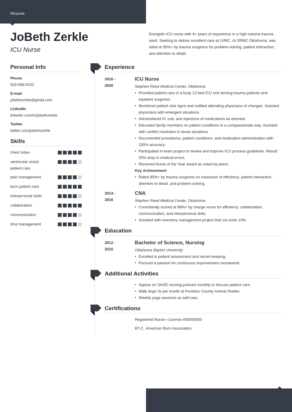 icu nurse template modern uk