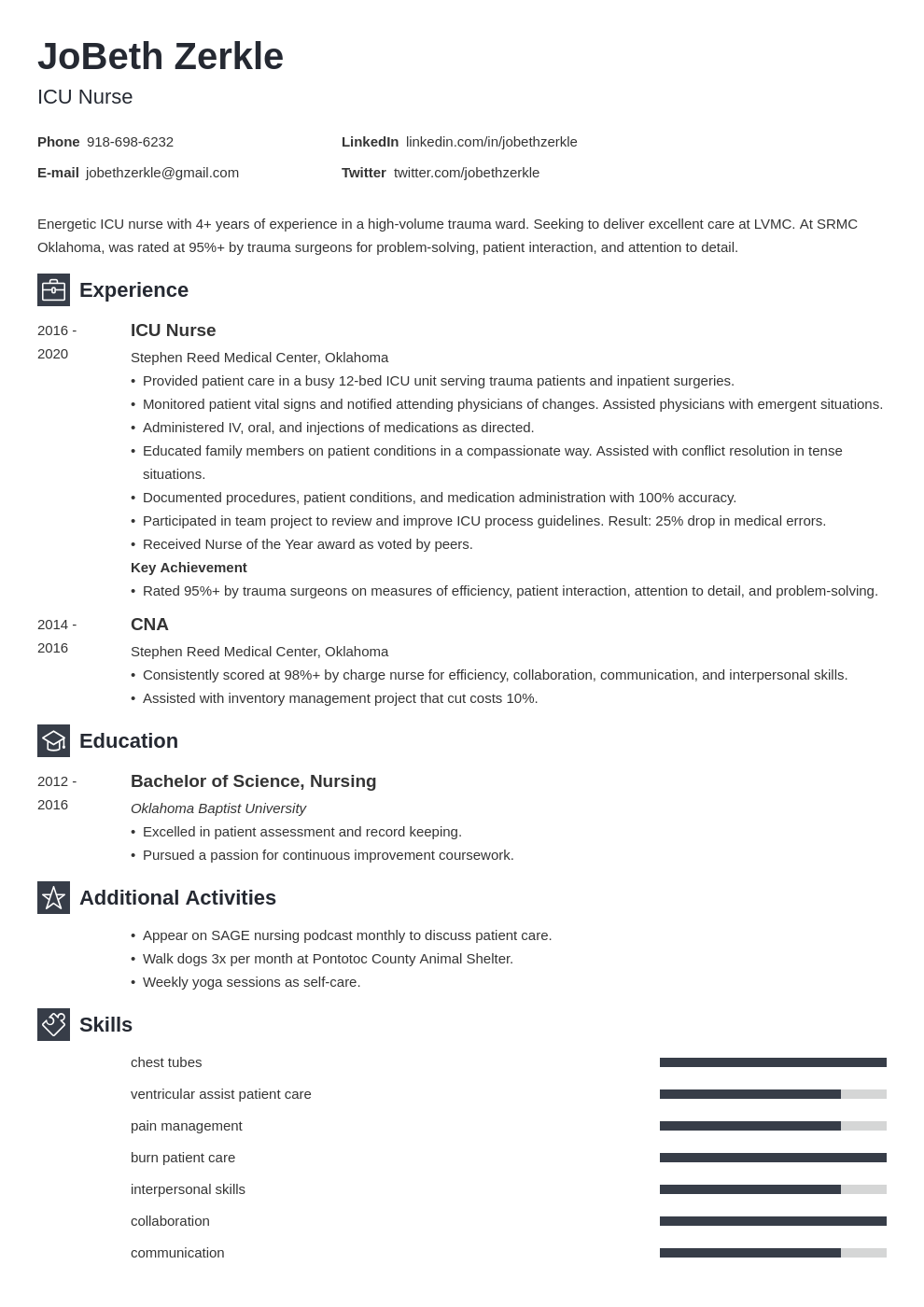 icu nurse template newcast uk