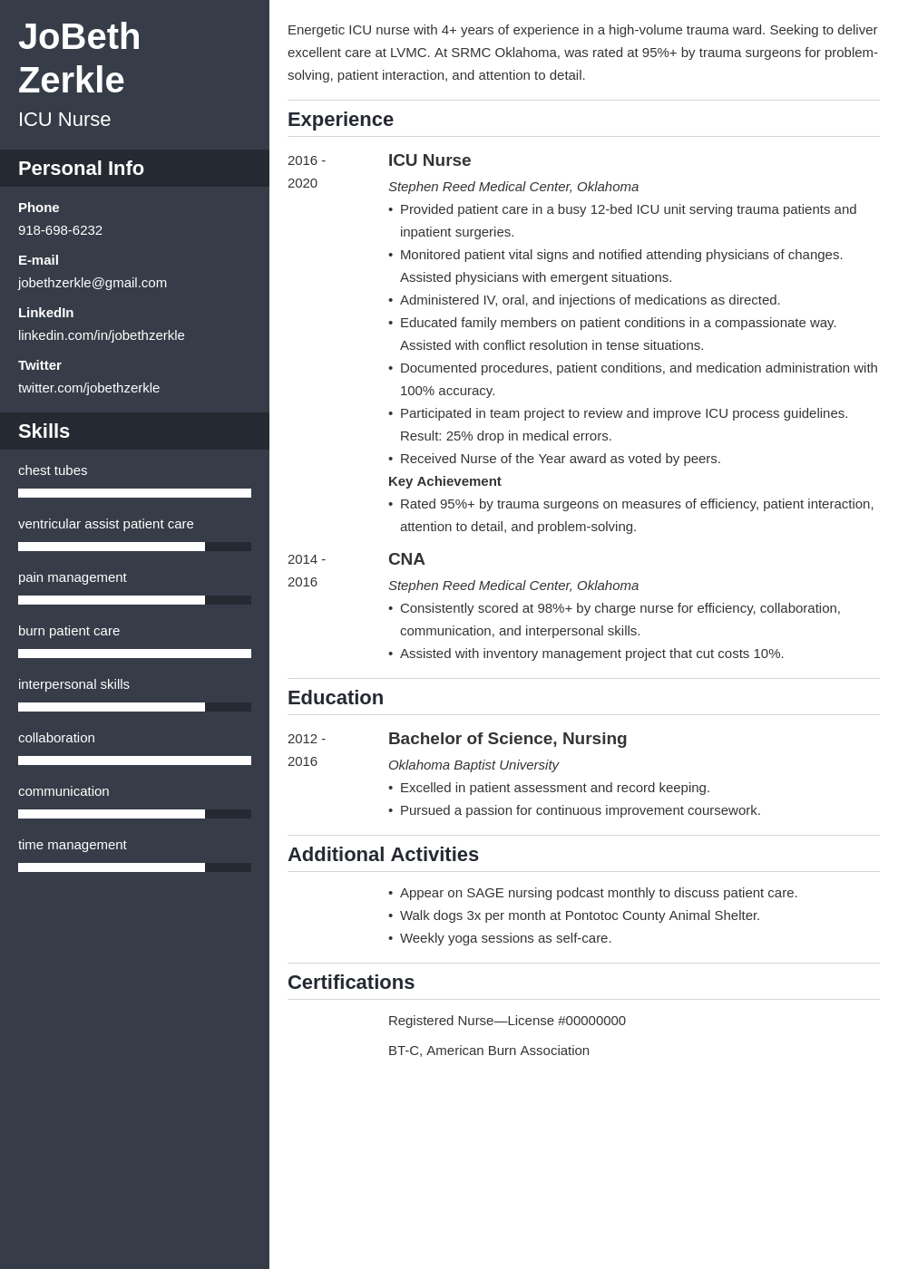 icu nurse template cascade uk