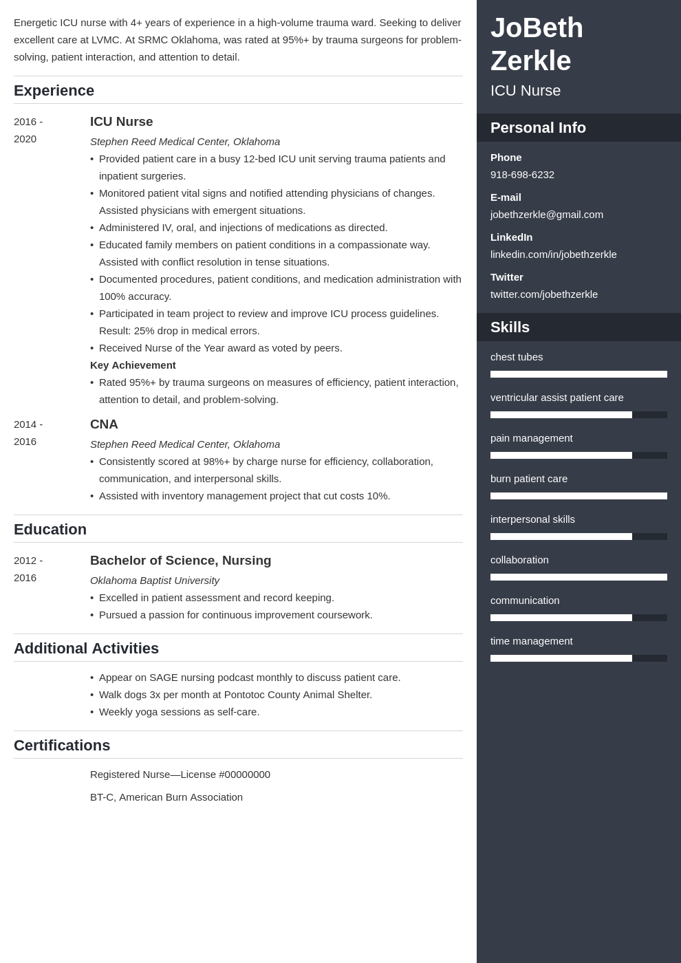 icu nurse template enfold uk