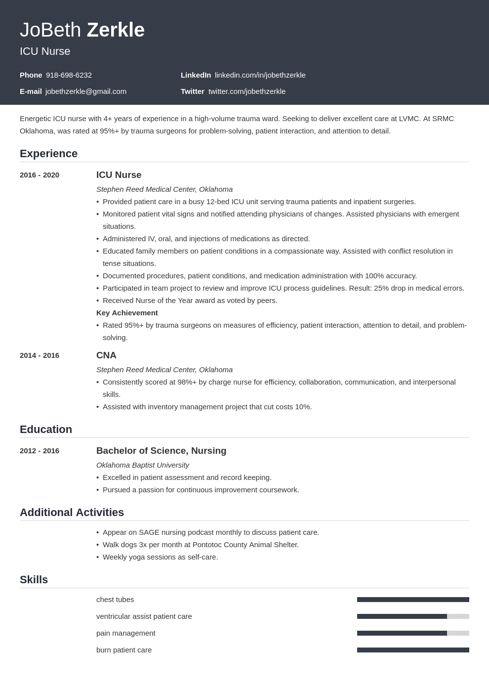 icu nurse template influx uk