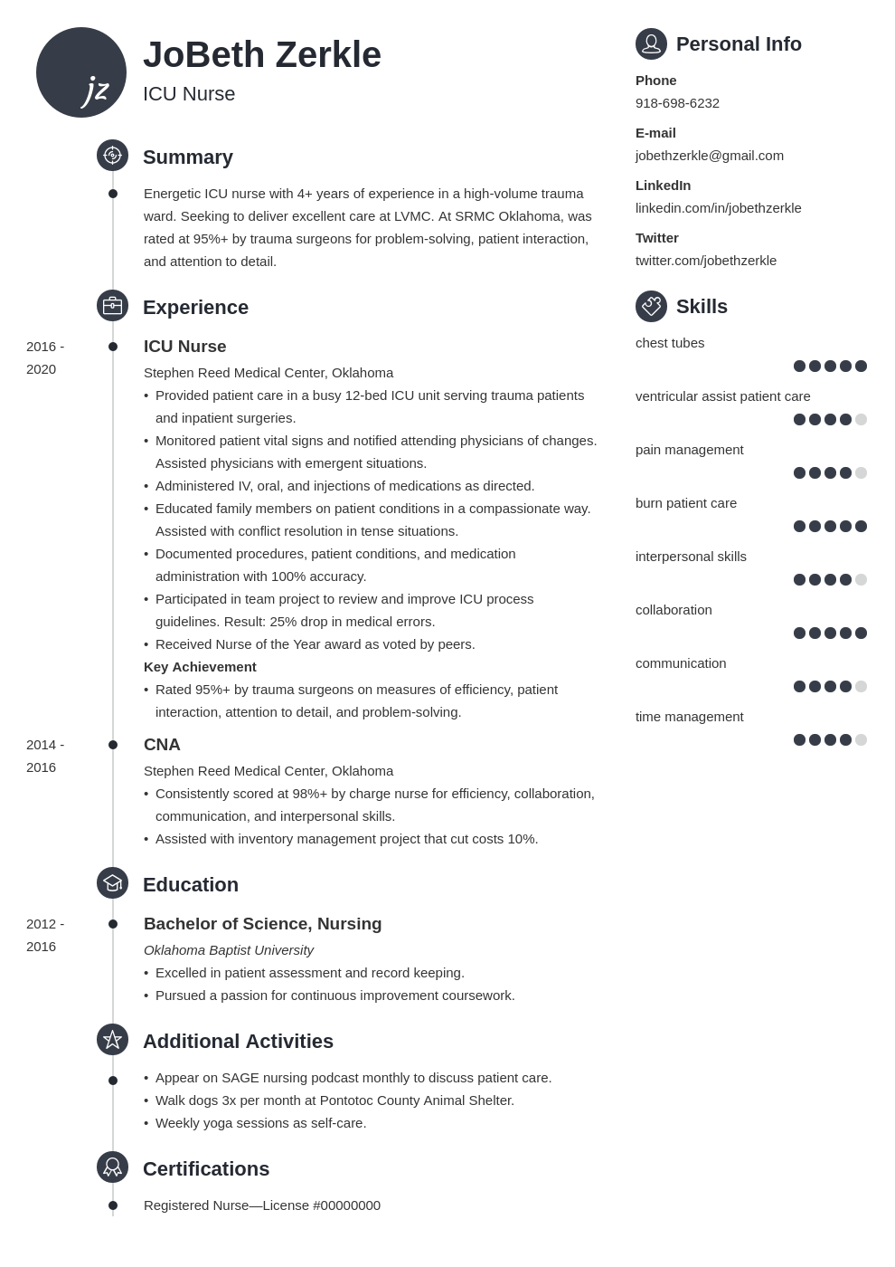 icu nurse template primo uk