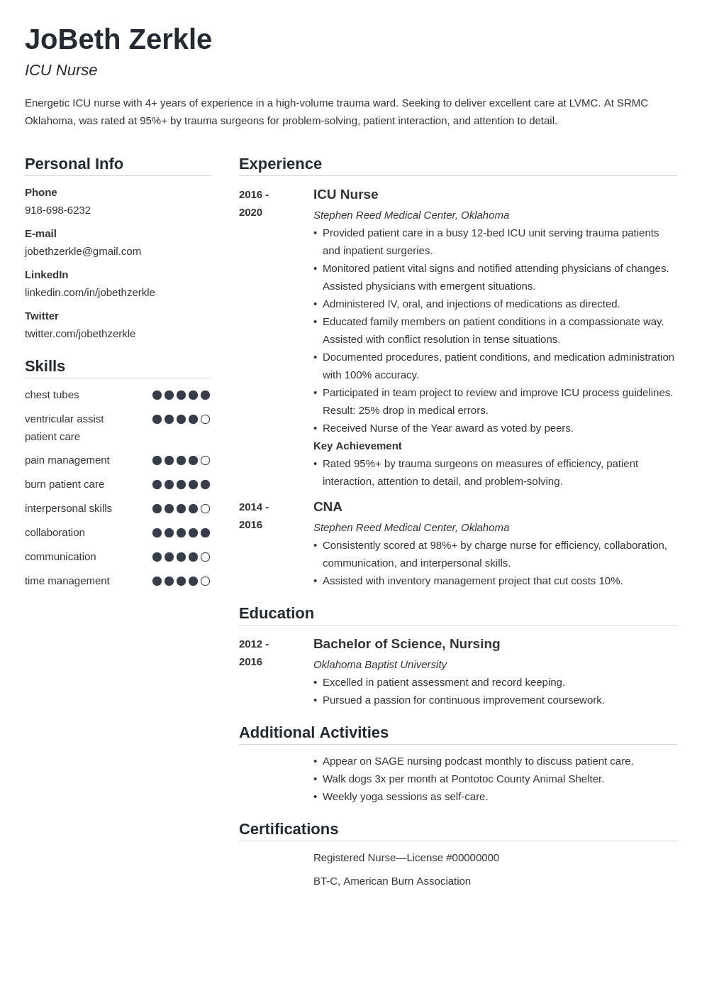 icu nurse template simple uk