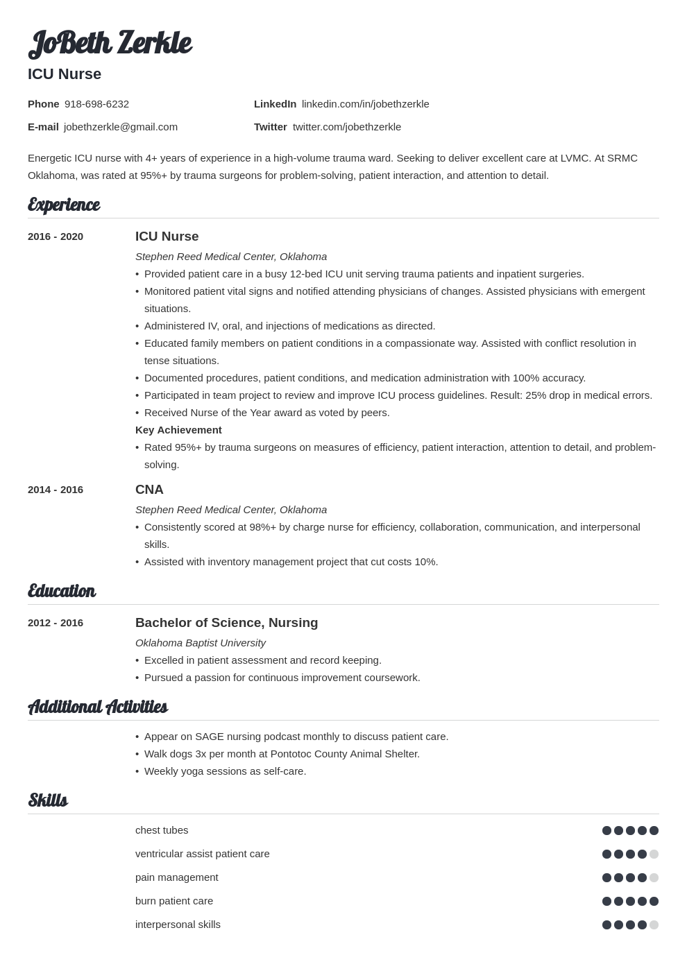 icu nurse template valera uk