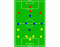 Football positions