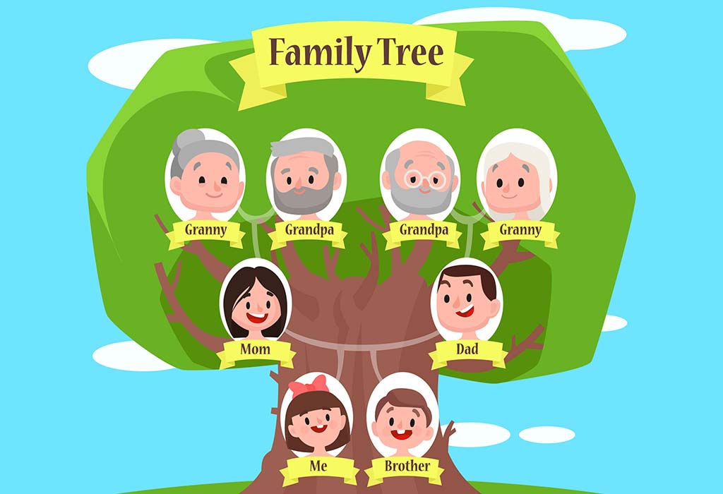 Simple Family Trees For Kids