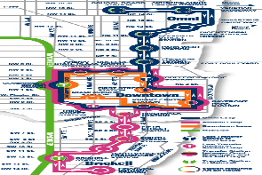 Miami metrorail tracker - sfaca