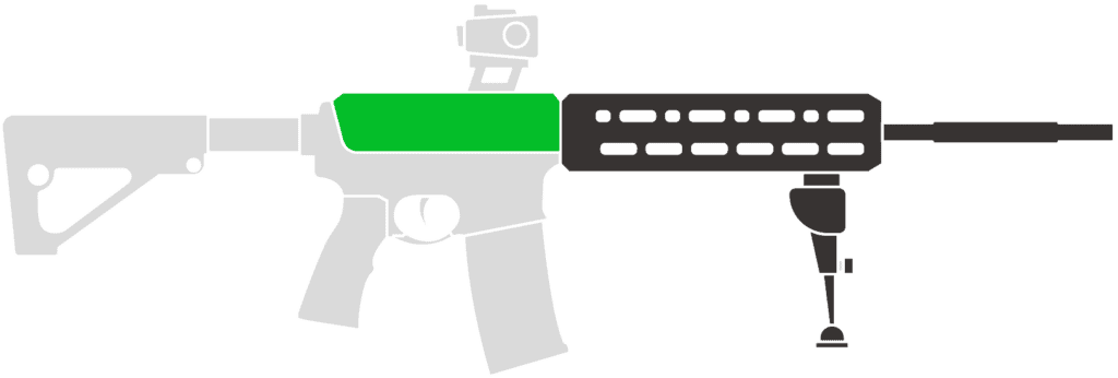 AR-15 Upper Receivers and Parts