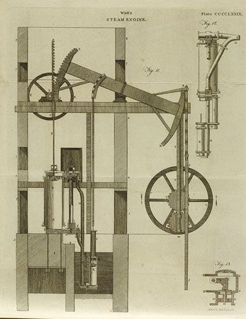 Watt steam engine