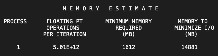 The Abaqus/Standard solver gives a memory usage estimate.